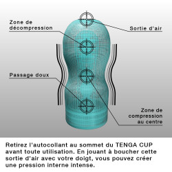 Tenga TENGA Deep Throat Cup